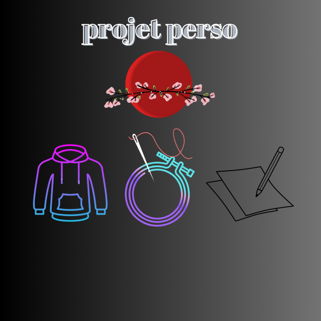 projet personnalisé pour homme